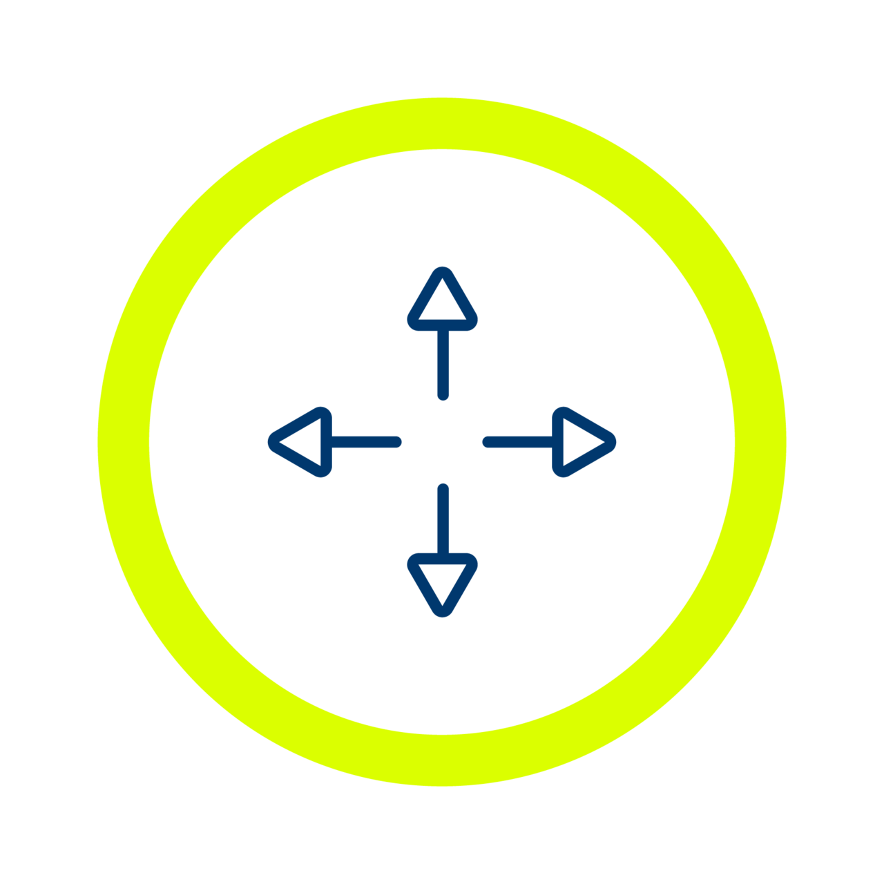 Mengenfähigkeit für jede Größenordnung